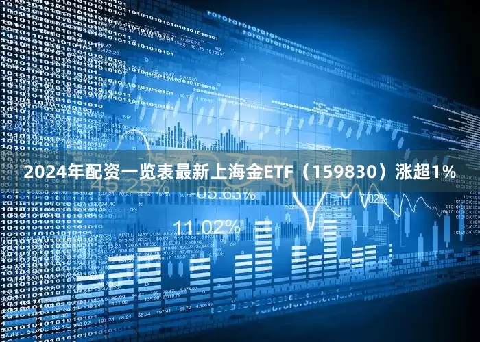 2024年配资一览表最新上海金ETF（159830）涨超1%